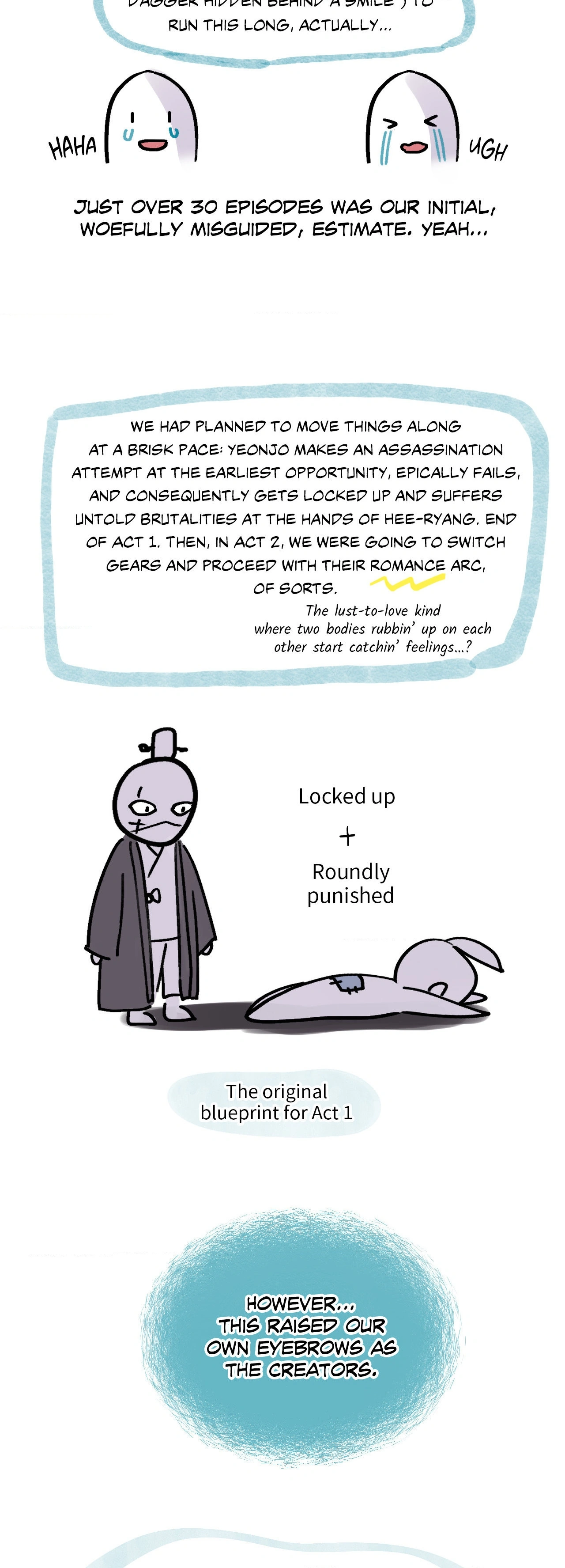 Steel Under Silk - Creator's Note manhwa