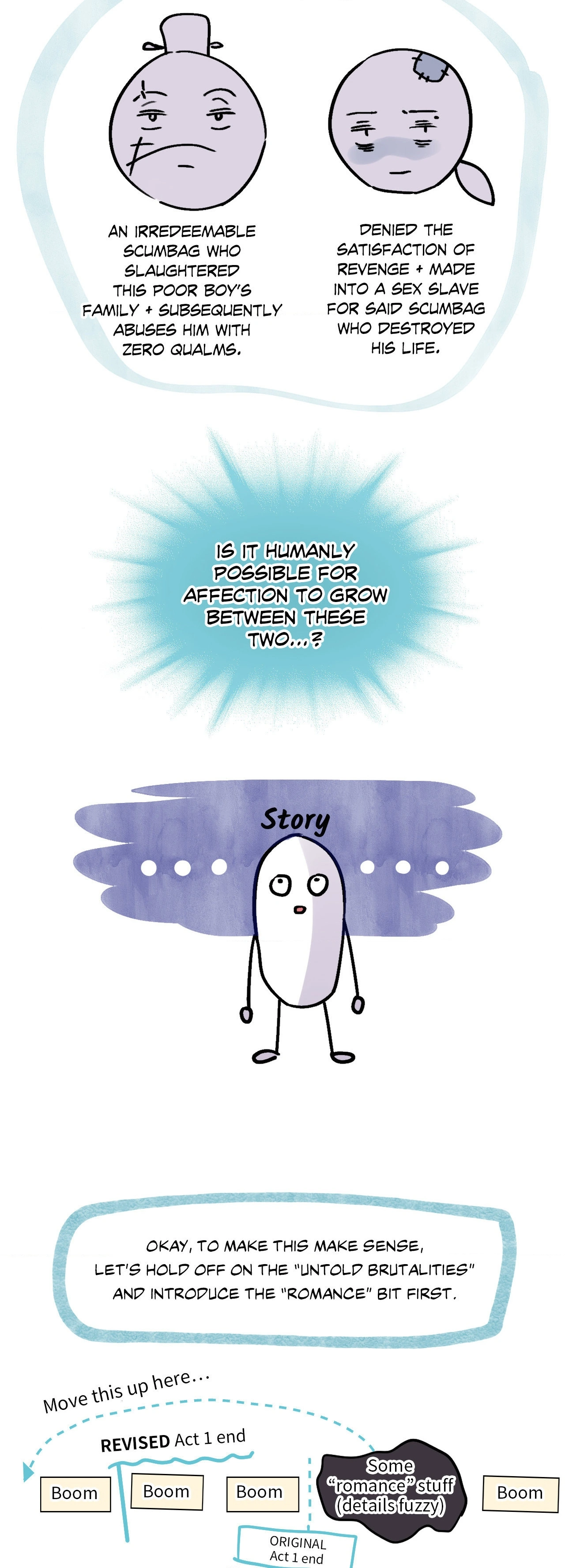 Steel Under Silk - Creator's Note manhwa