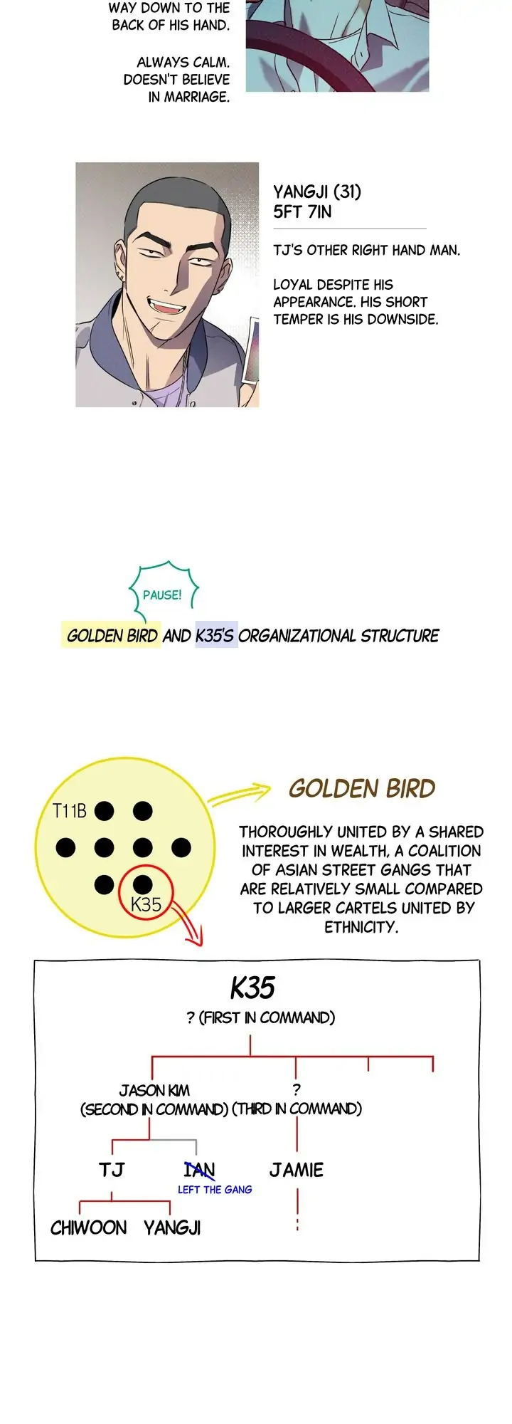 Wet Sand - Chapter 18.5 manhwa