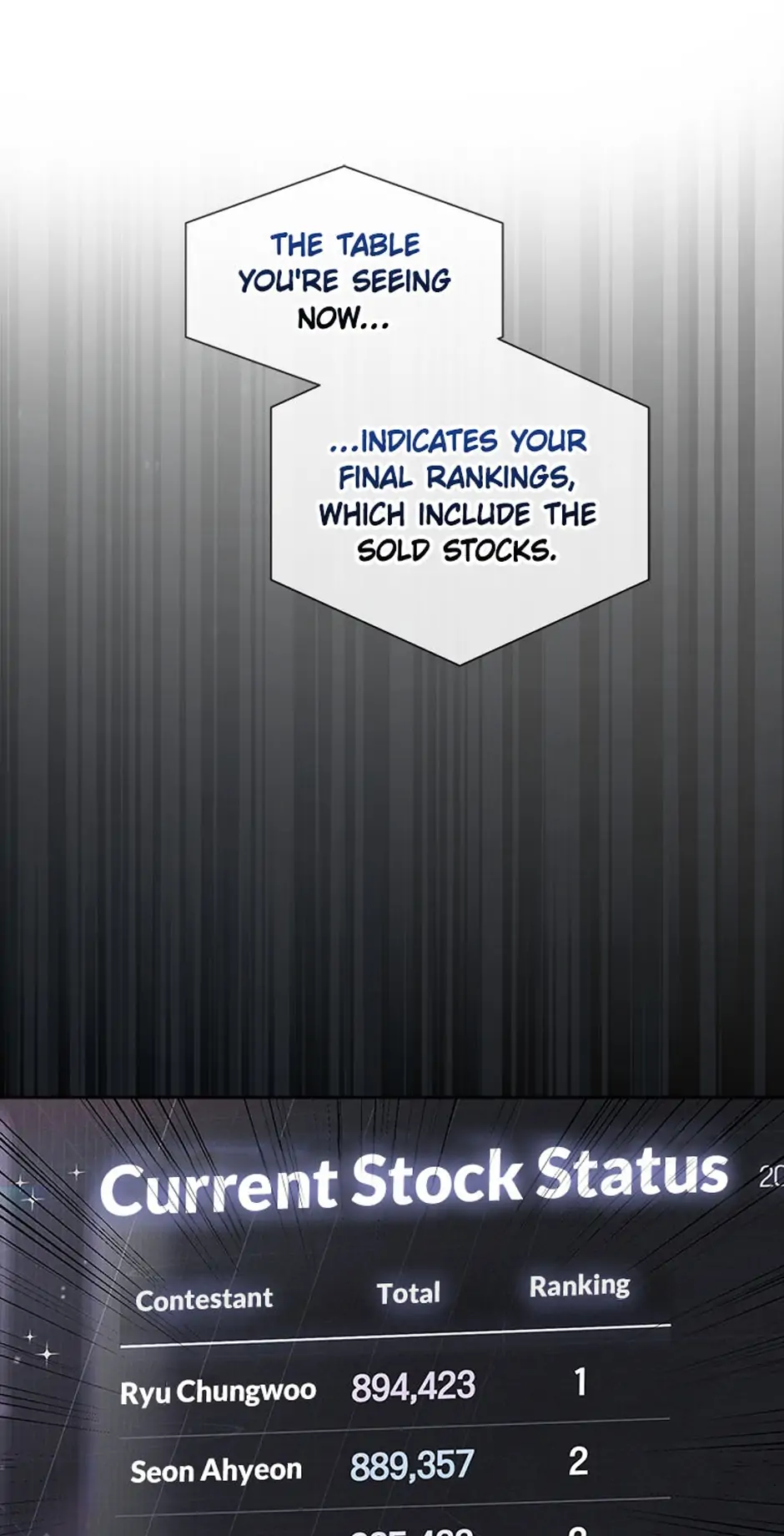 Debut or Die! (Official) - Chapter 37 manhwa