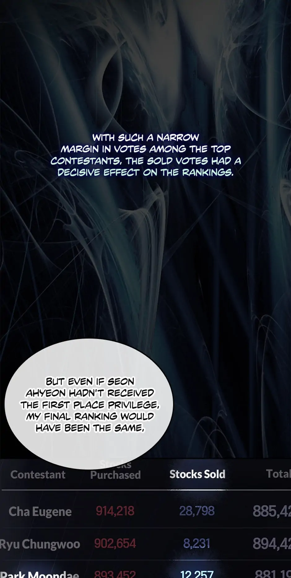 Debut or Die! (Official) - Chapter 37 manhwa