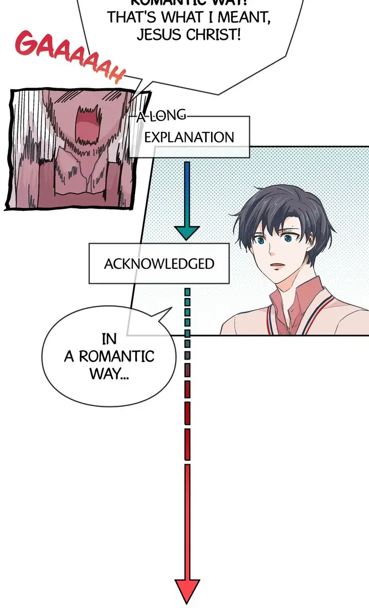 The Novelist and His Neighbor - Chapter 32 manhwa