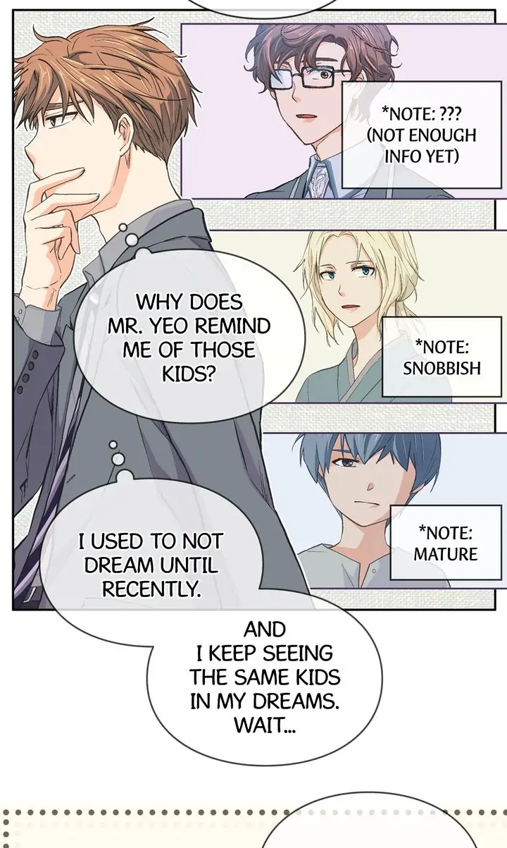The Novelist and His Neighbor - Chapter 35 manhwa
