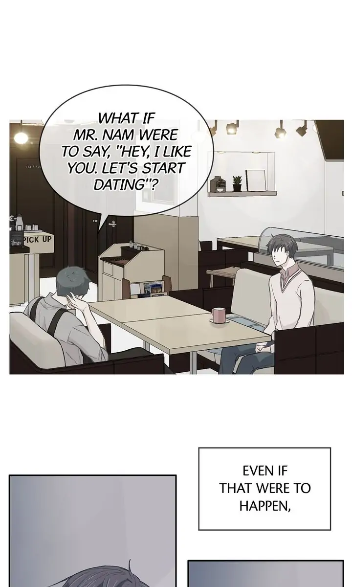 The Novelist and His Neighbor - Chapter 36 manhwa