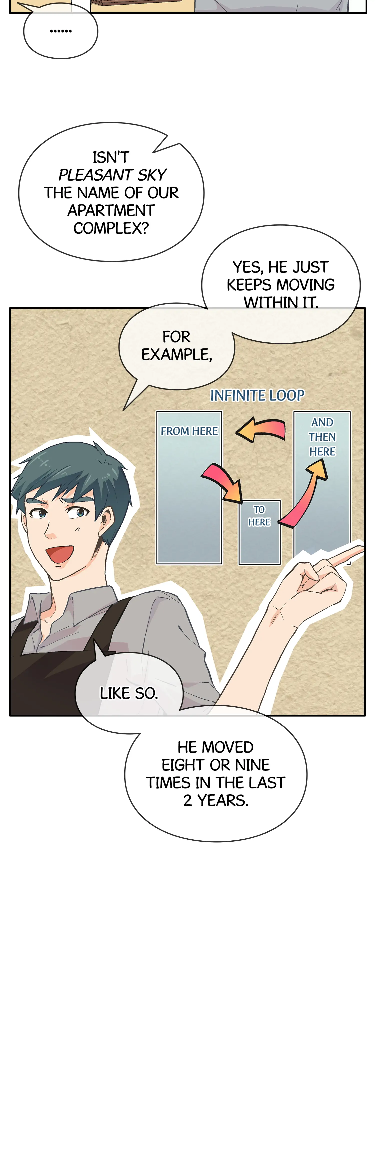 The Novelist and His Neighbor - Chapter 7 manhwa