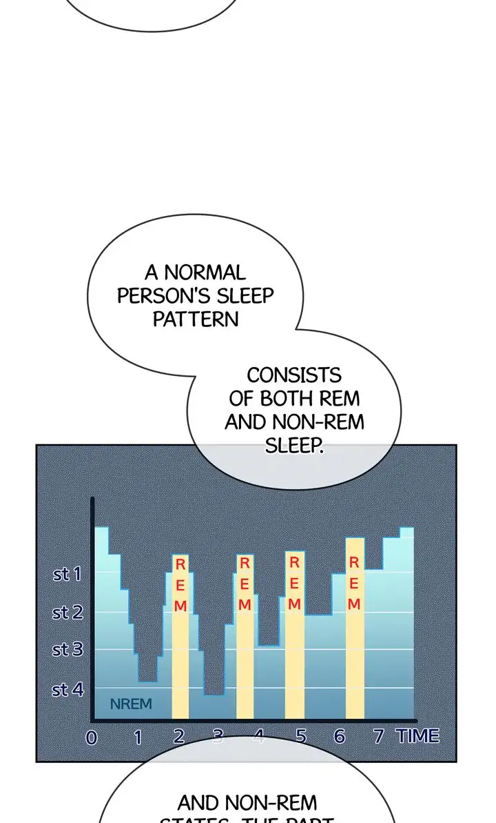 The Novelist and His Neighbor - S2 Episode 57 manhwa
