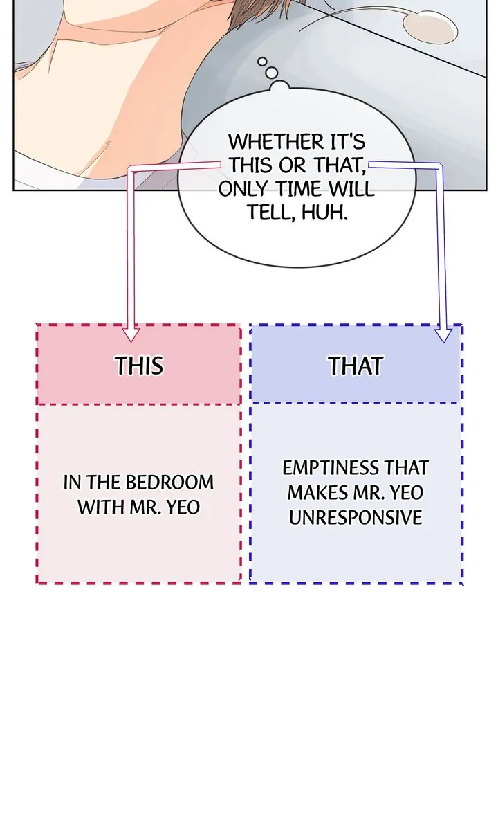 The Novelist and His Neighbor - S3 Episode 108 manhwa