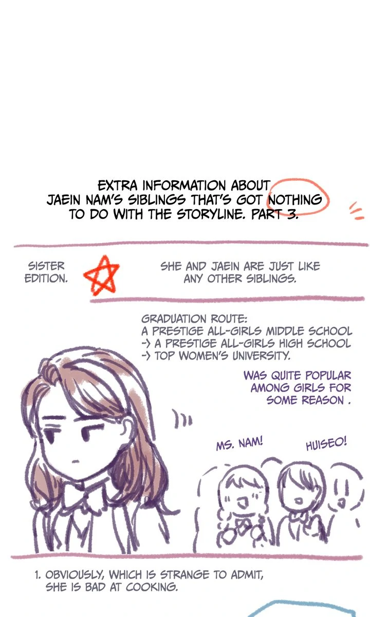 The Novelist and His Neighbor - S3 Episode 156 manhwa