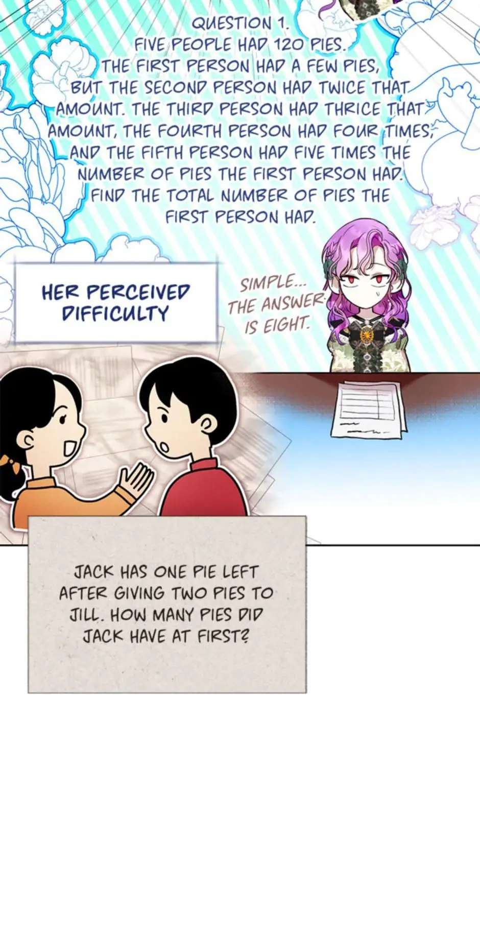 The Perks of Being a Villainess (Official) - Chapter 19 manhwa