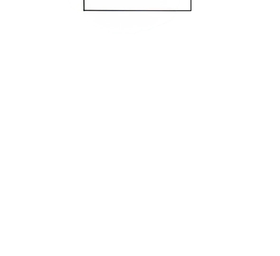 Wish You All The Best - Chapter 68 manhwa