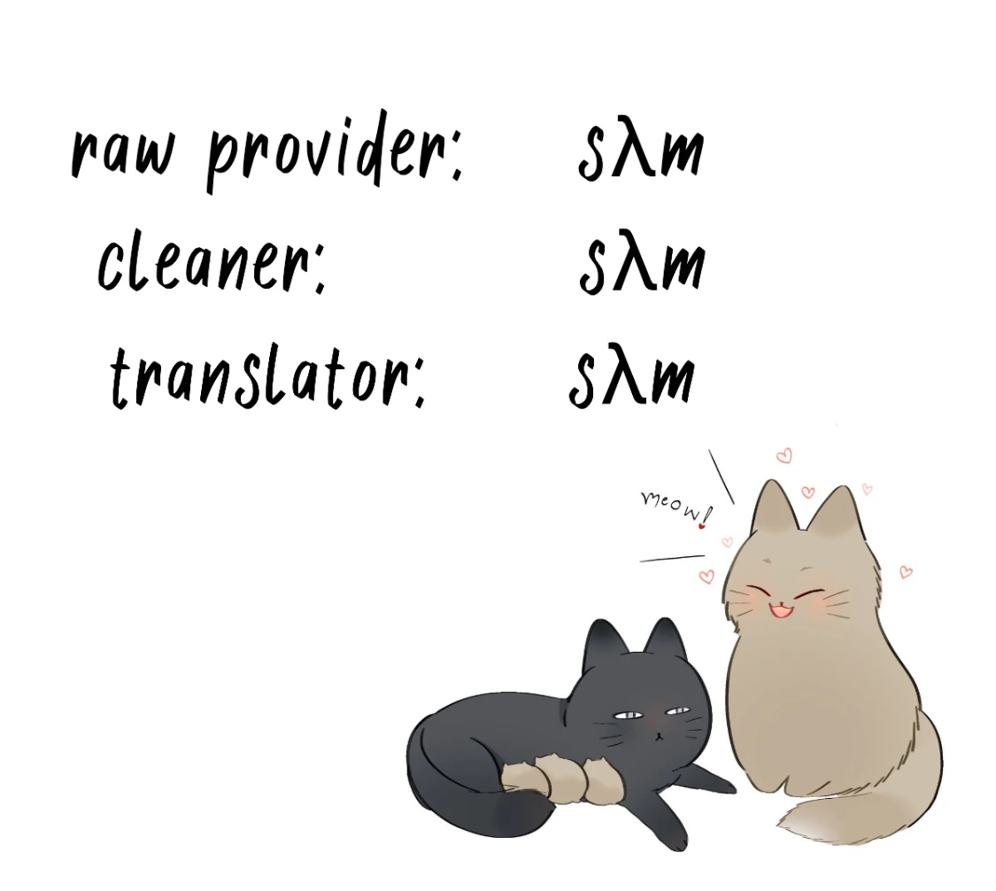 An Exclusive Contract (new uploader) - Chapter 58 manhwa