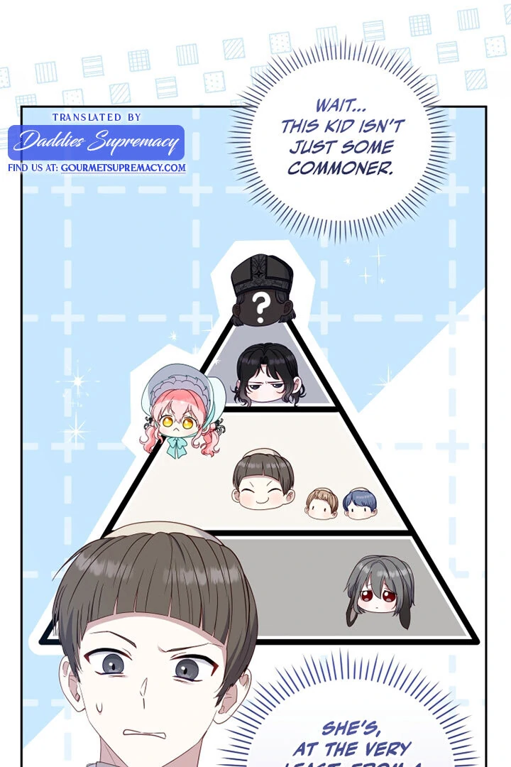 I’m Being Raised by Villains [Daddies Supremacy] - Chapter 71 manhwa