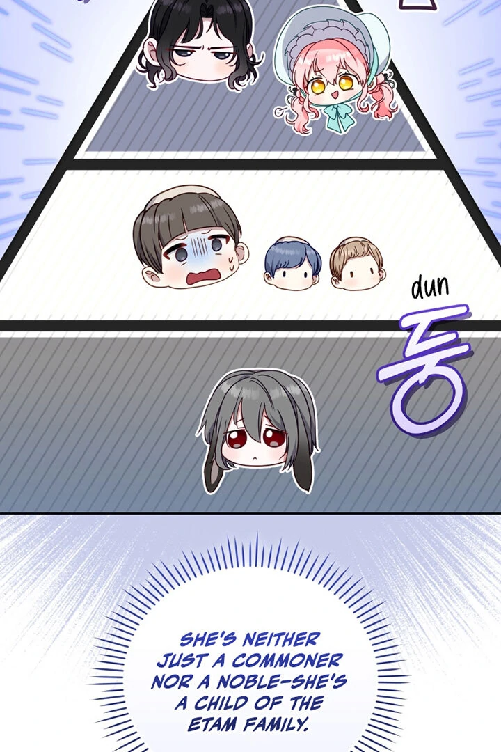 I’m Being Raised by Villains [Daddies Supremacy] - Chapter 71 manhwa