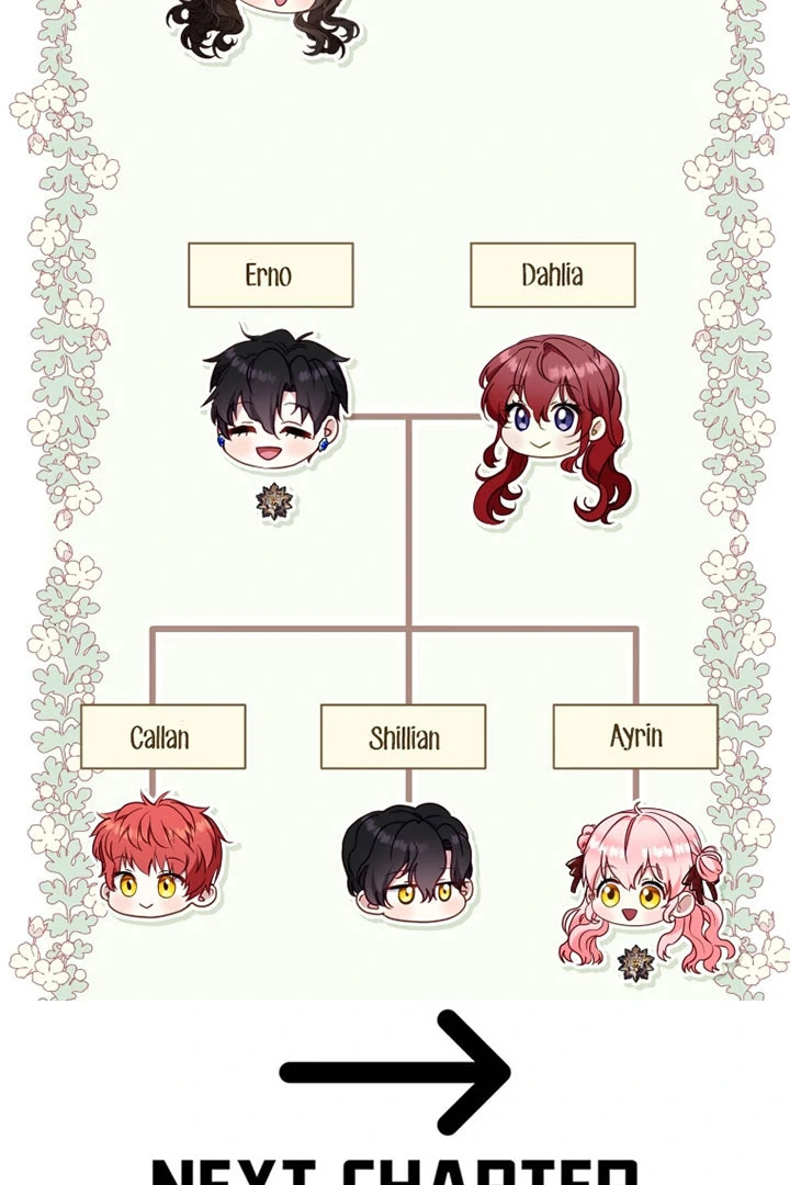 I’m Being Raised by Villains [Daddies Supremacy] - Chapter 85 manhwa
