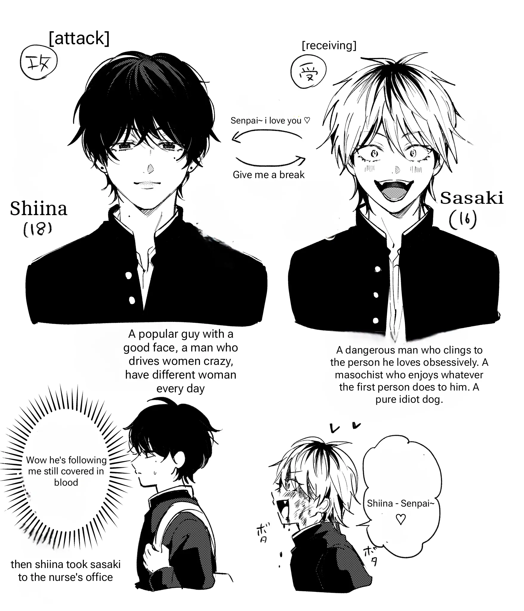 Dameo To Yaba Otoko - Chapter 1 manhwa