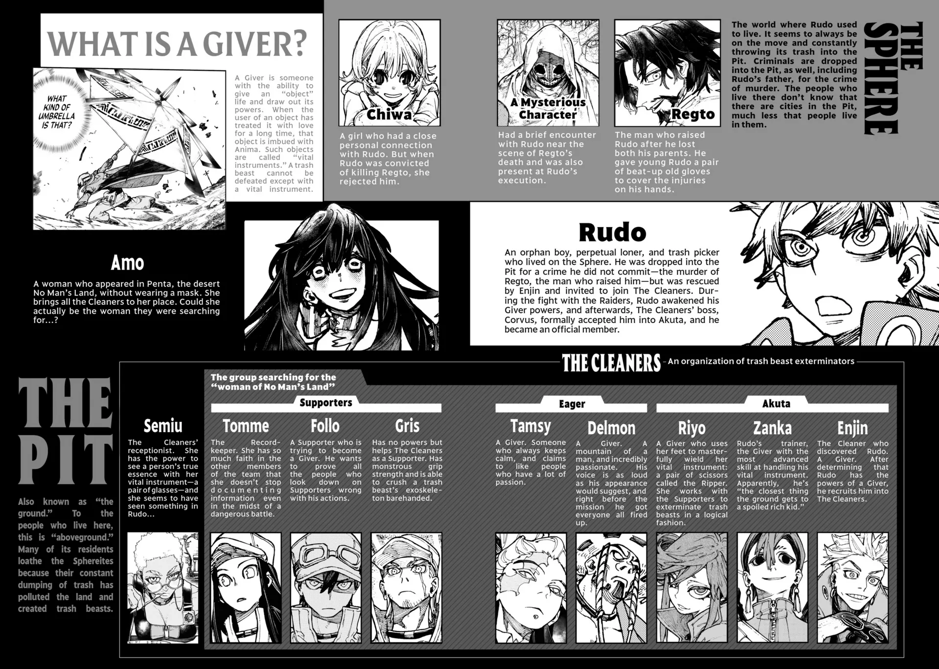 GACHIAKUTA (Official) - Vol.5 Ch.32 • AMO’S HOSPITALITY manhwa