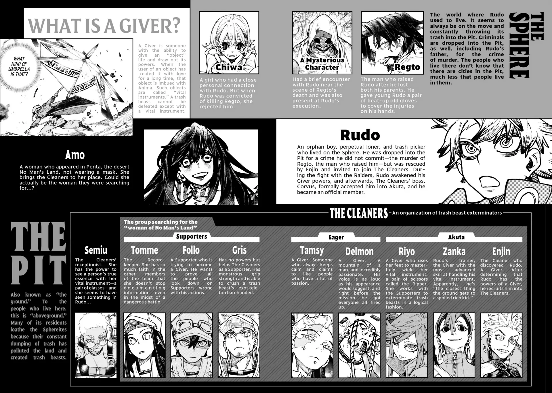 GACHIAKUTA (Official) - Vol.6 Ch.41 • AN EMPTY GAZE manhwa