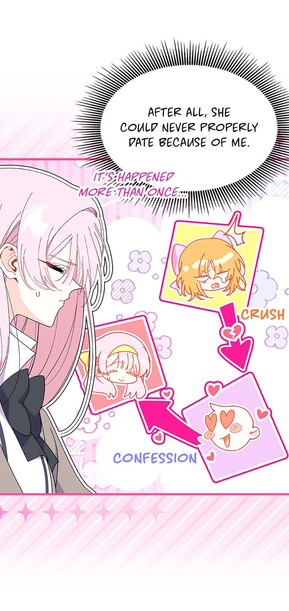 I Don’t Want To Play Matchmaker! [Official] - Chapter 60 manhwa