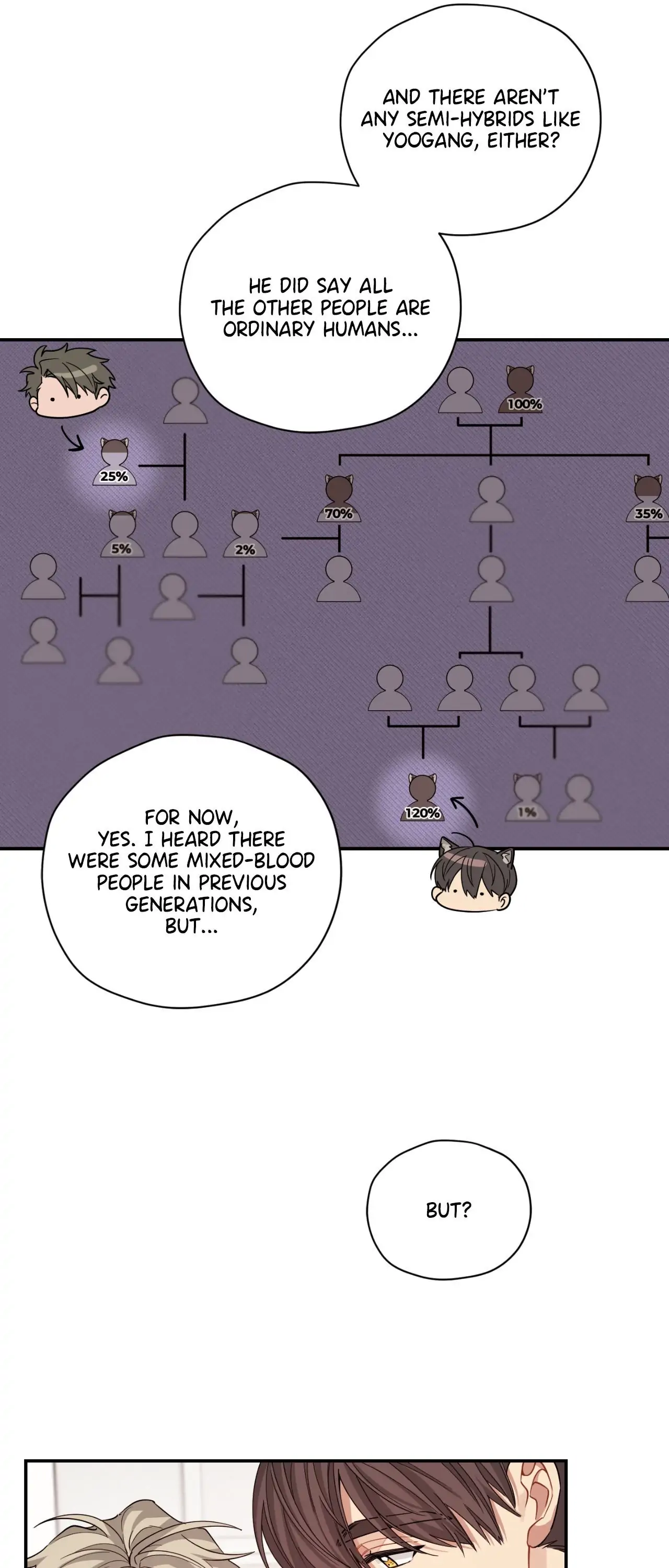 I Swear I’m Not a Scammer! - Chapter 35 manhwa