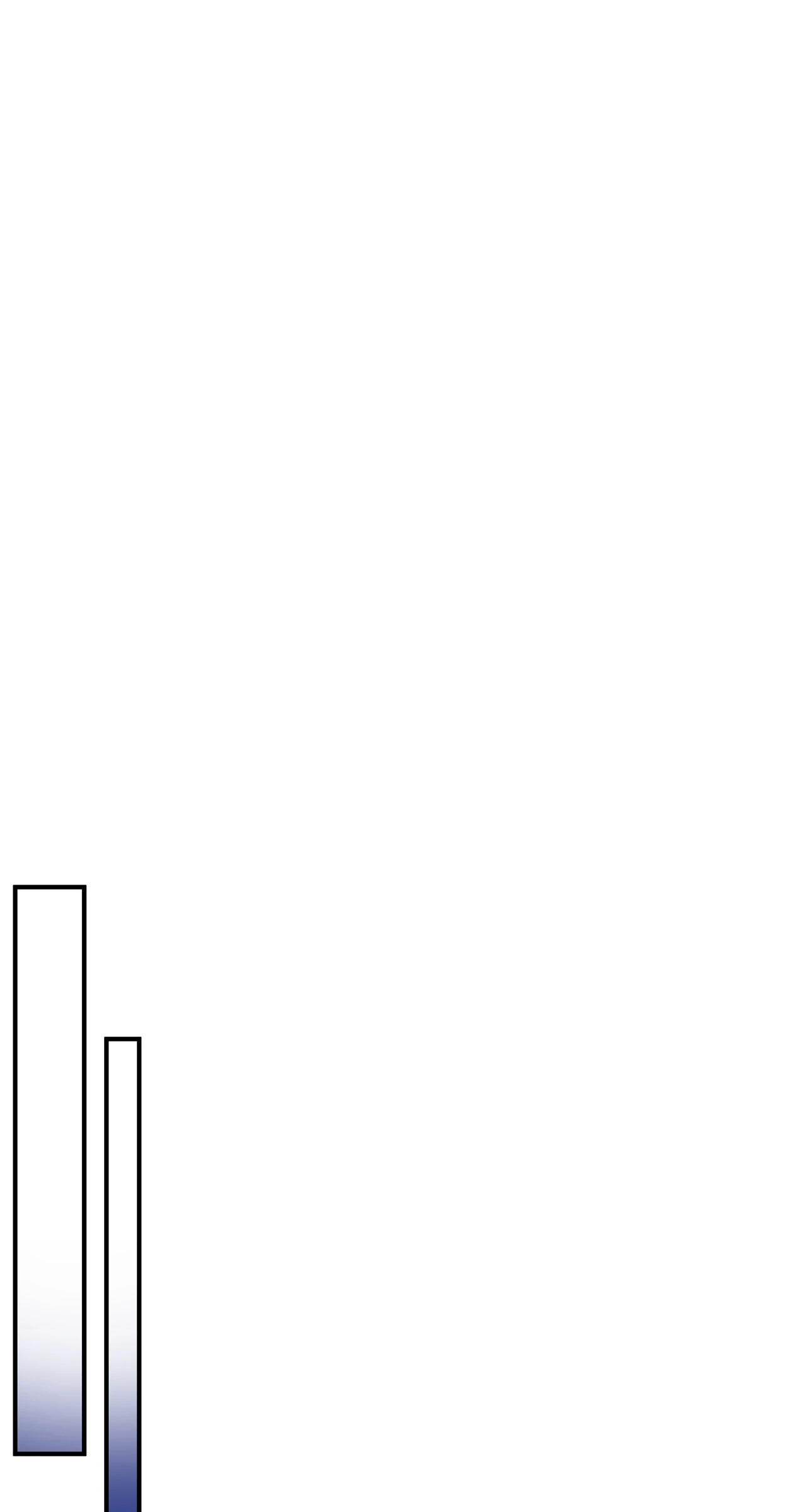 The Secret Bedroom of the Abandoned Princess [Official] - Chapter 109 manhwa
