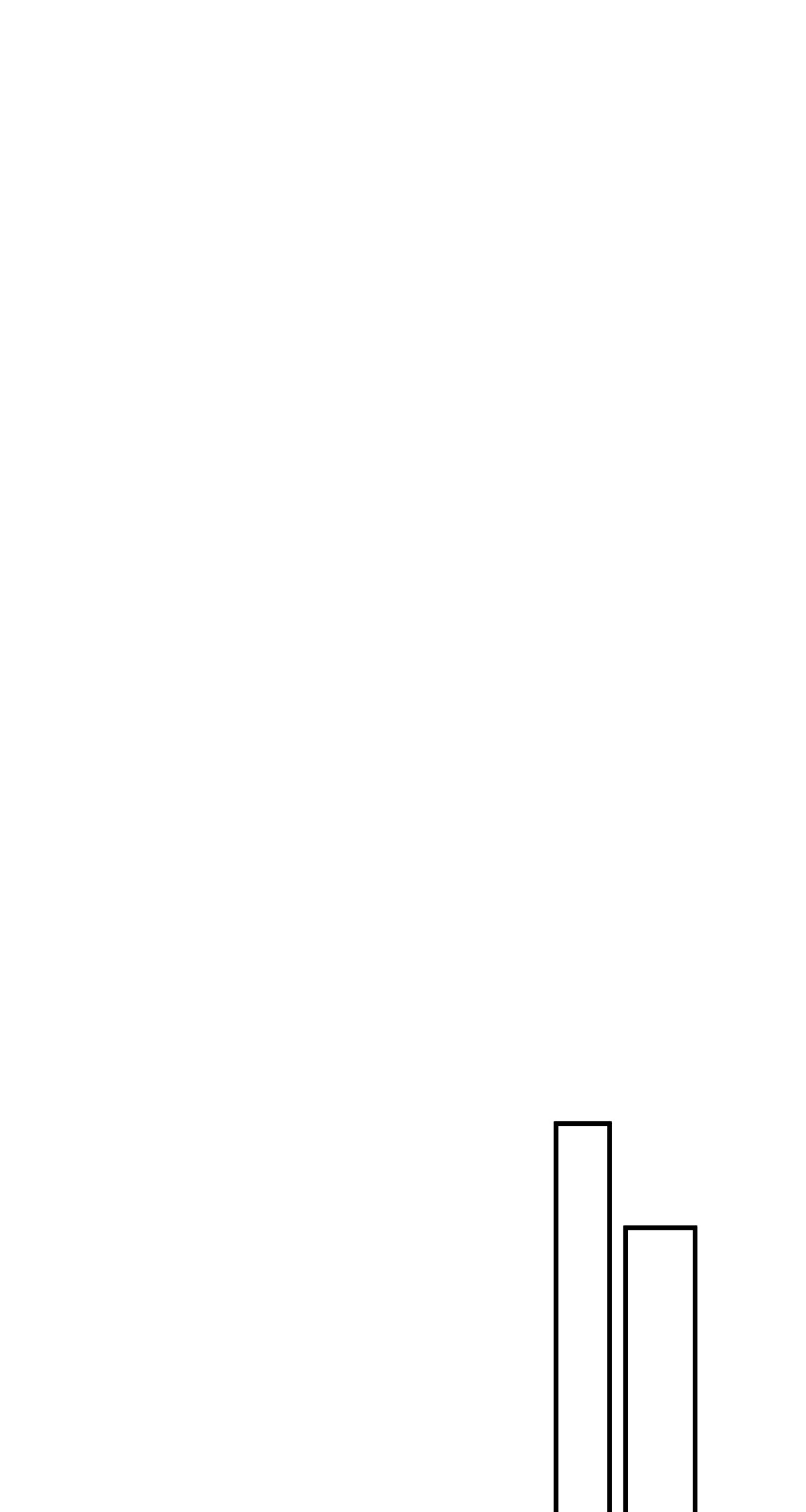 The Secret Bedroom of the Abandoned Princess [Official] - Chapter 73 manhwa