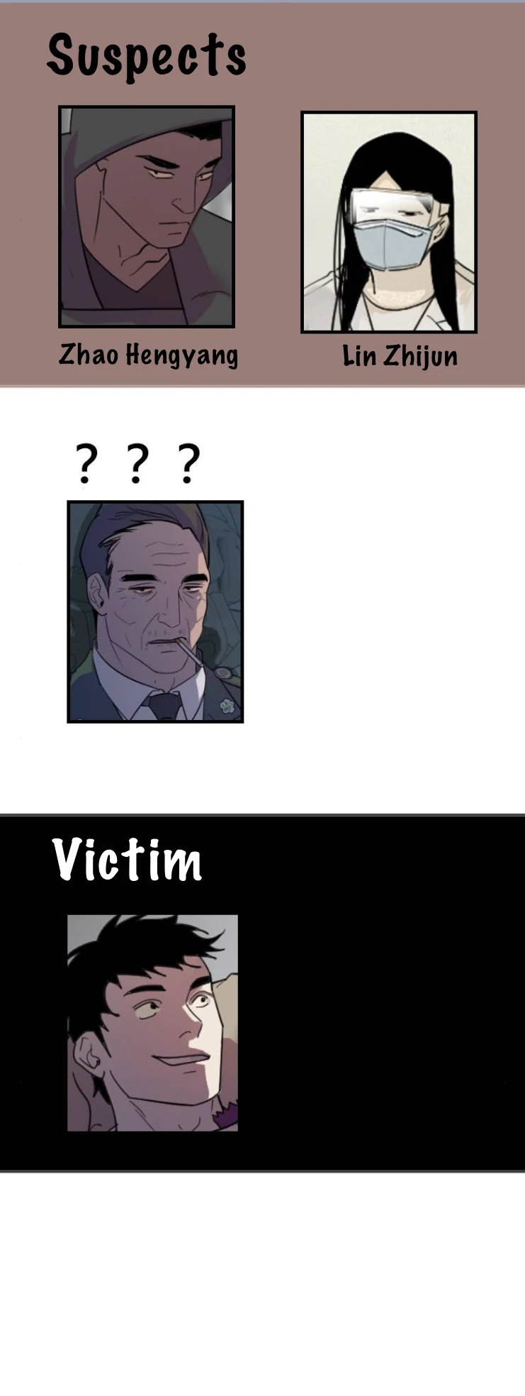 My neighbor is always watching me [UNCENSORED] - Postscript + Miscellaneous Talk manhwa