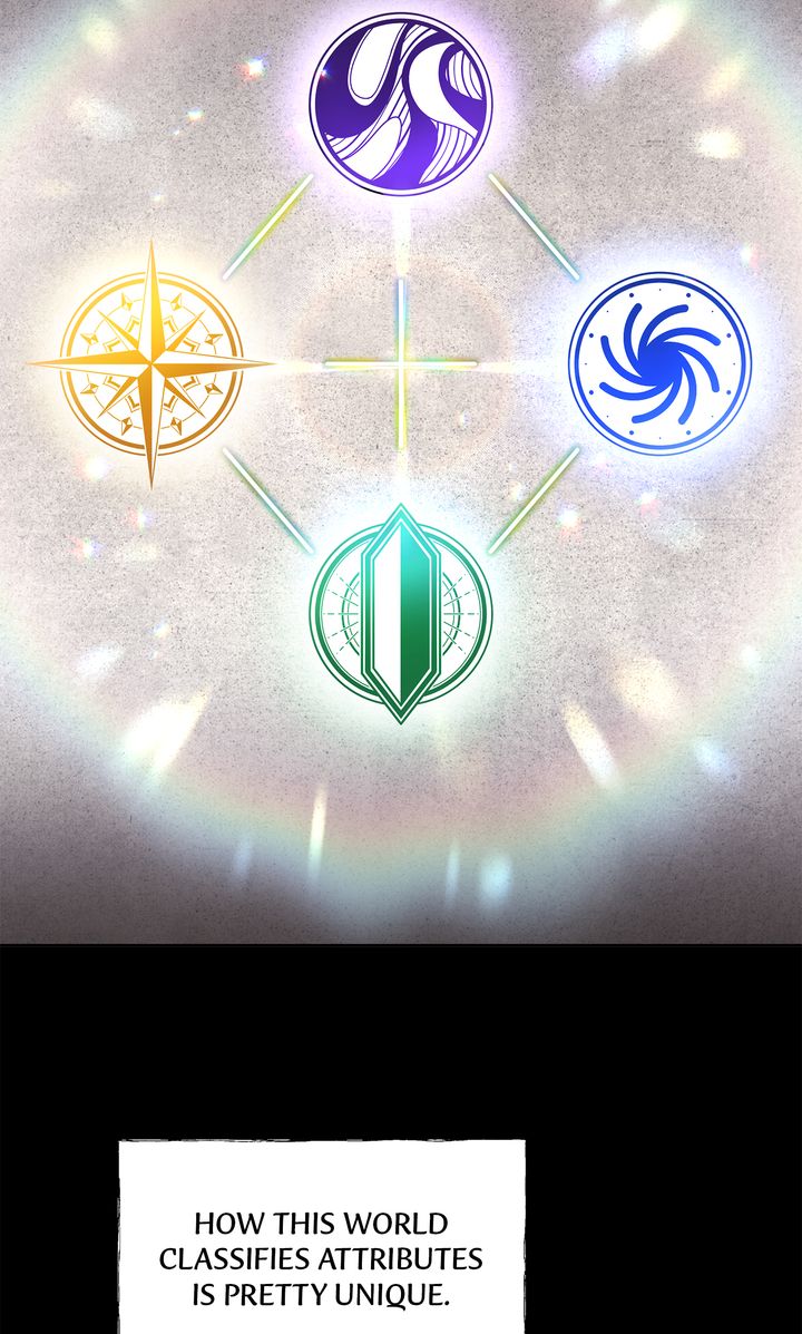 Choose Your Heroes Carefully [Official] - Chapter 35 manhwa