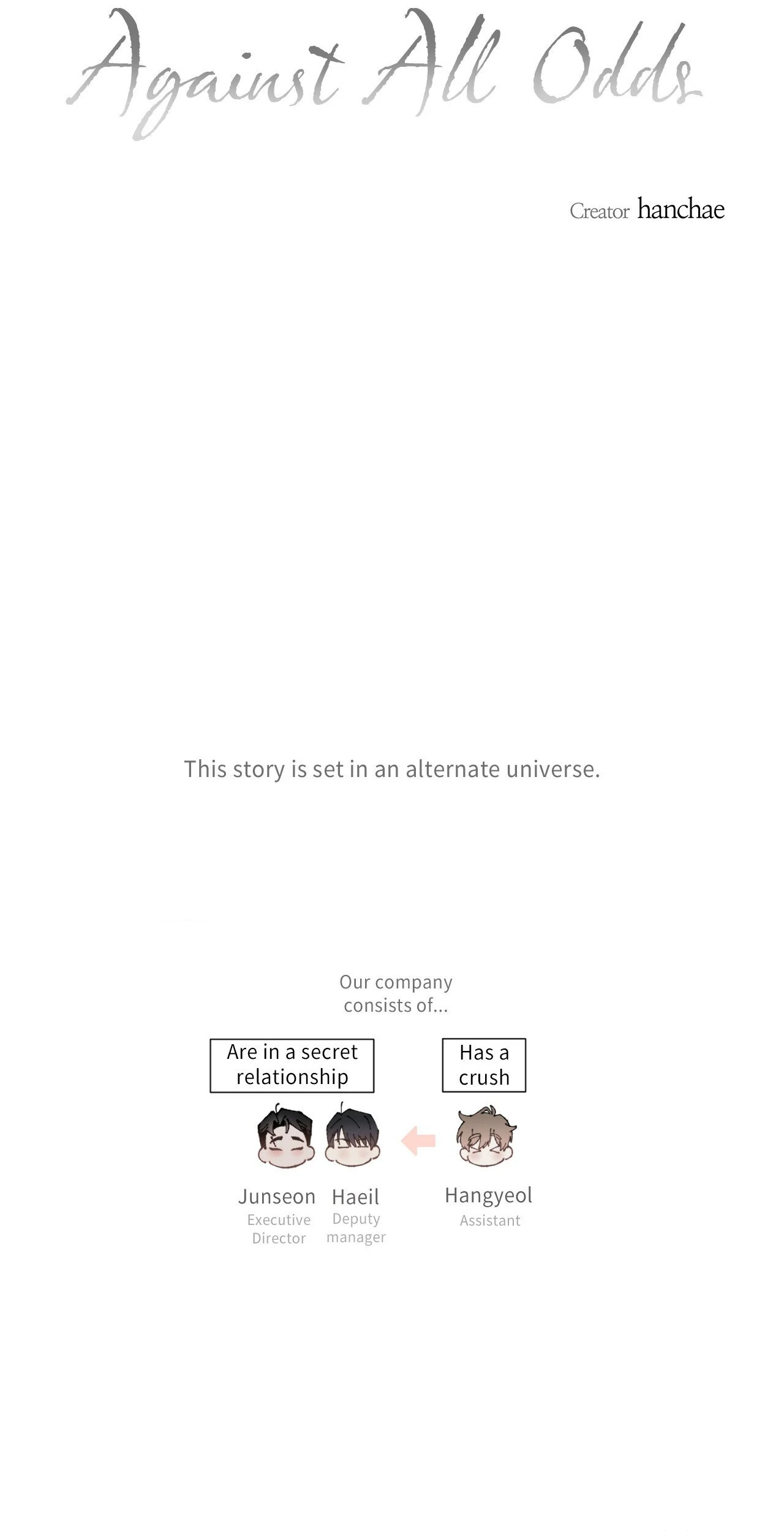 Against All Odds - NOTICE manhwa