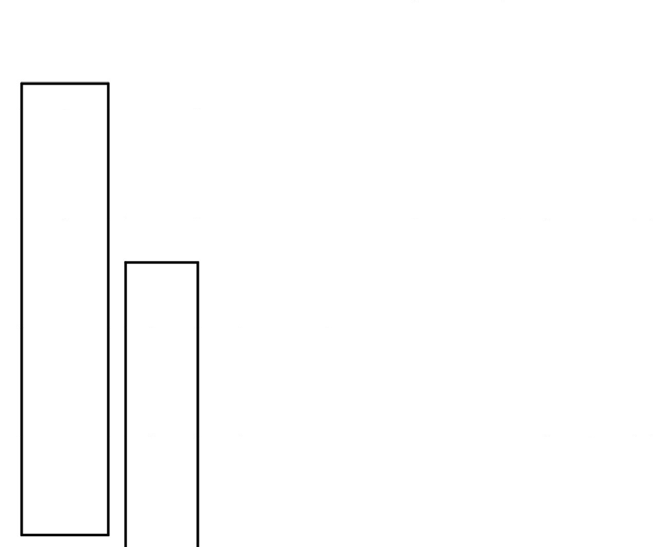 The Sacred Serpent’s Seduction [Official] - Chapter 1 manhwa