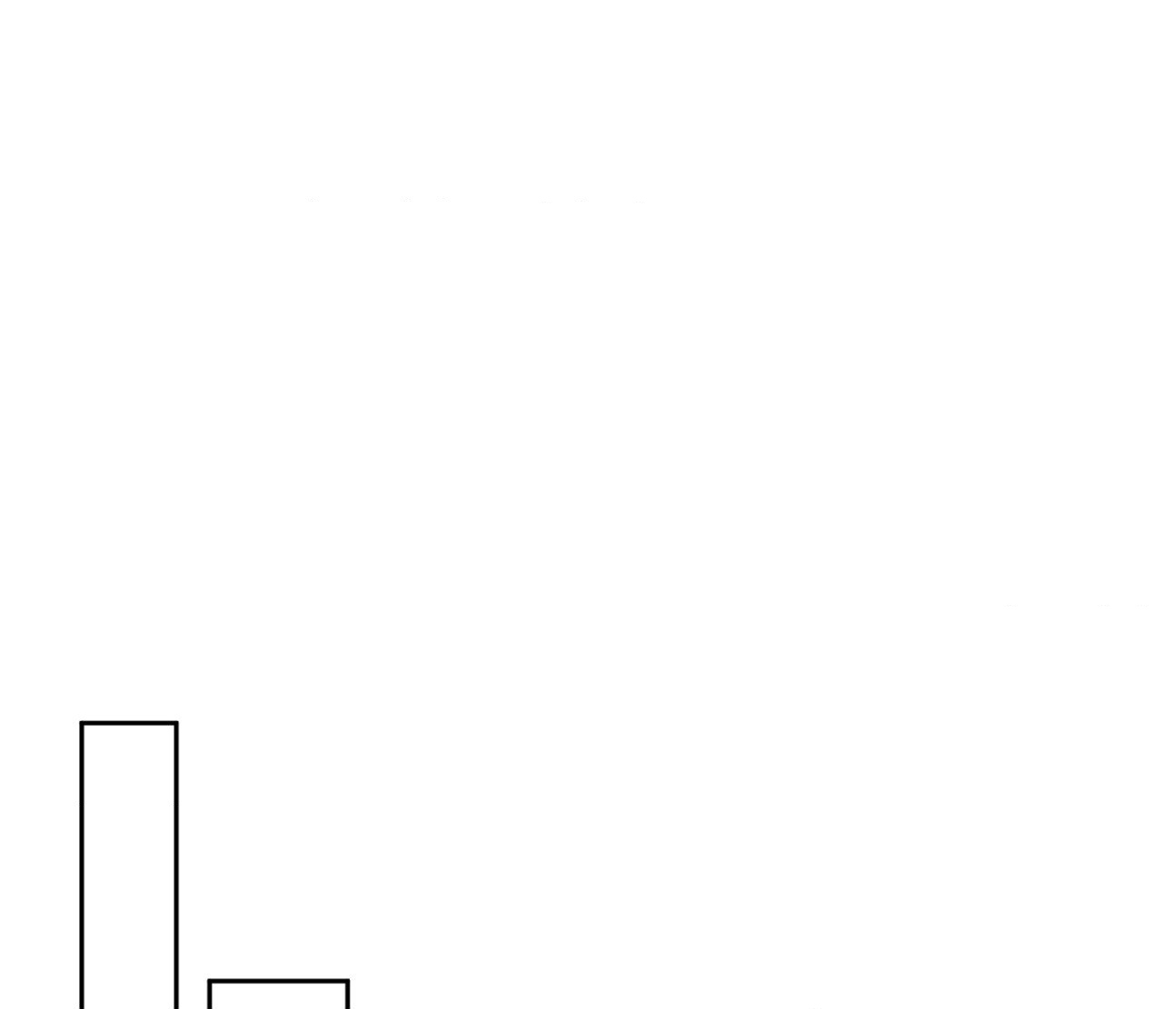 The Sacred Serpent’s Seduction [Official] - Chapter 15 manhwa