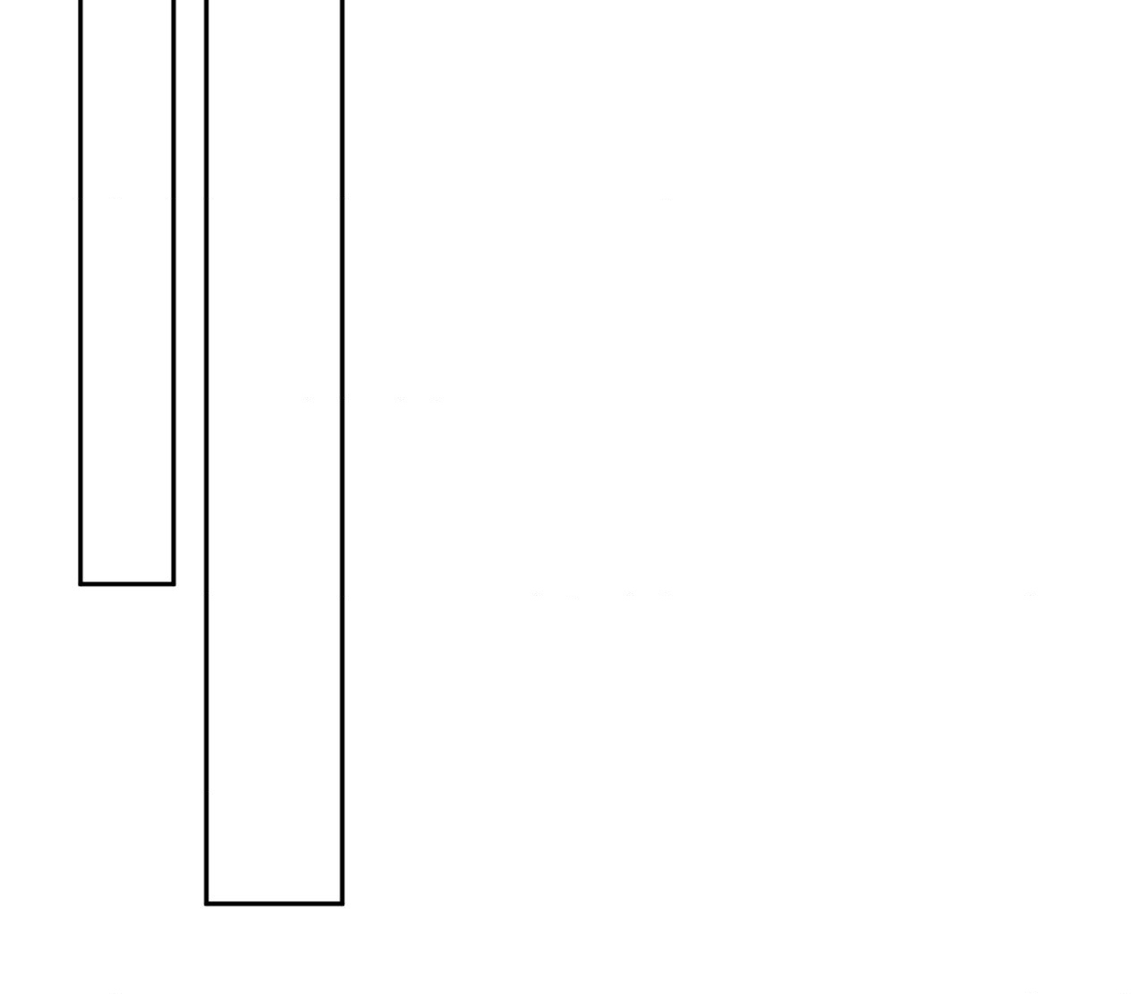 The Sacred Serpent’s Seduction [Official] - Chapter 15 manhwa