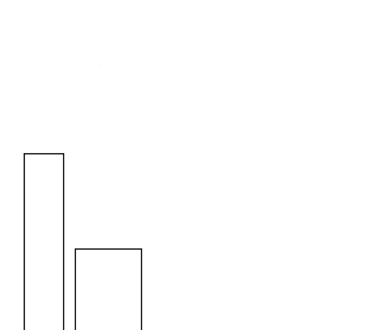 The Sacred Serpent’s Seduction [Official] - Chapter 19 manhwa