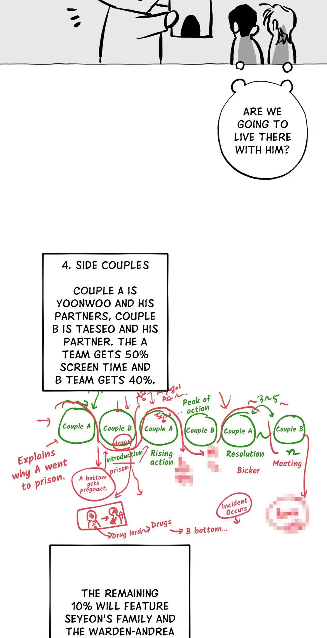 Prison Breakfast  [Official] - Creator's Note manhwa