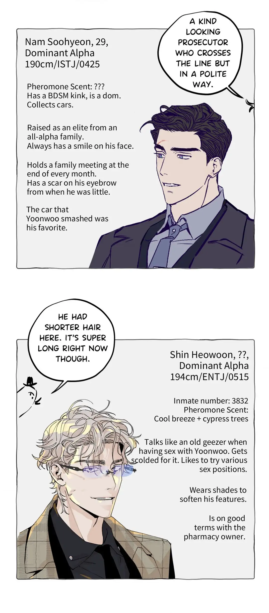 Prison Breakfast  [Official] - Hiatus Special + Character Profiles manhwa