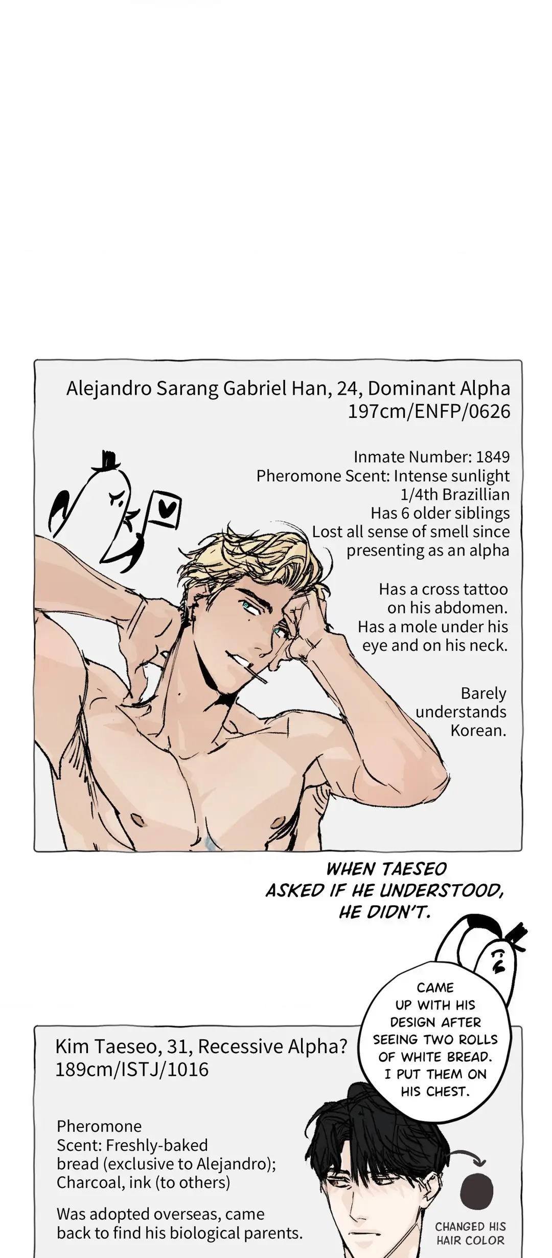 Prison Breakfast  [Official] - Hiatus Special + Character Profiles manhwa