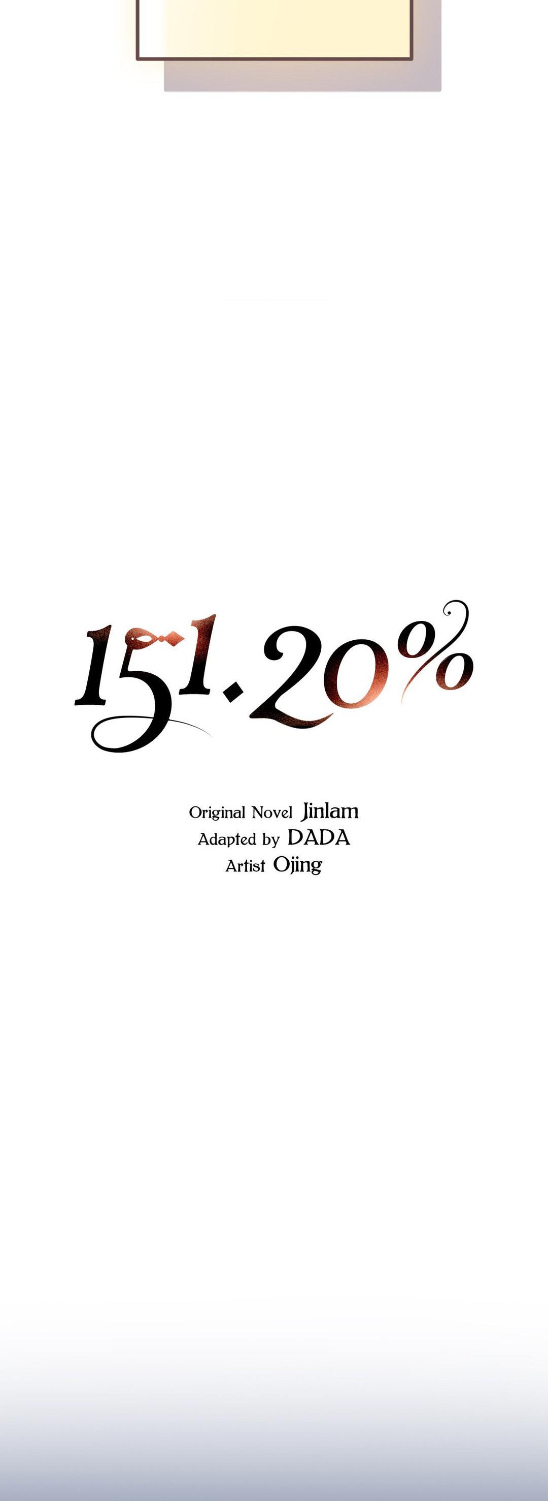 151.20% [Official] - Chapter 1 manhwa