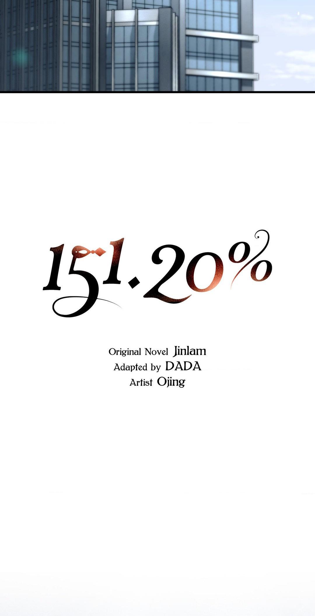 151.20% [Official] - Chapter 11 manhwa