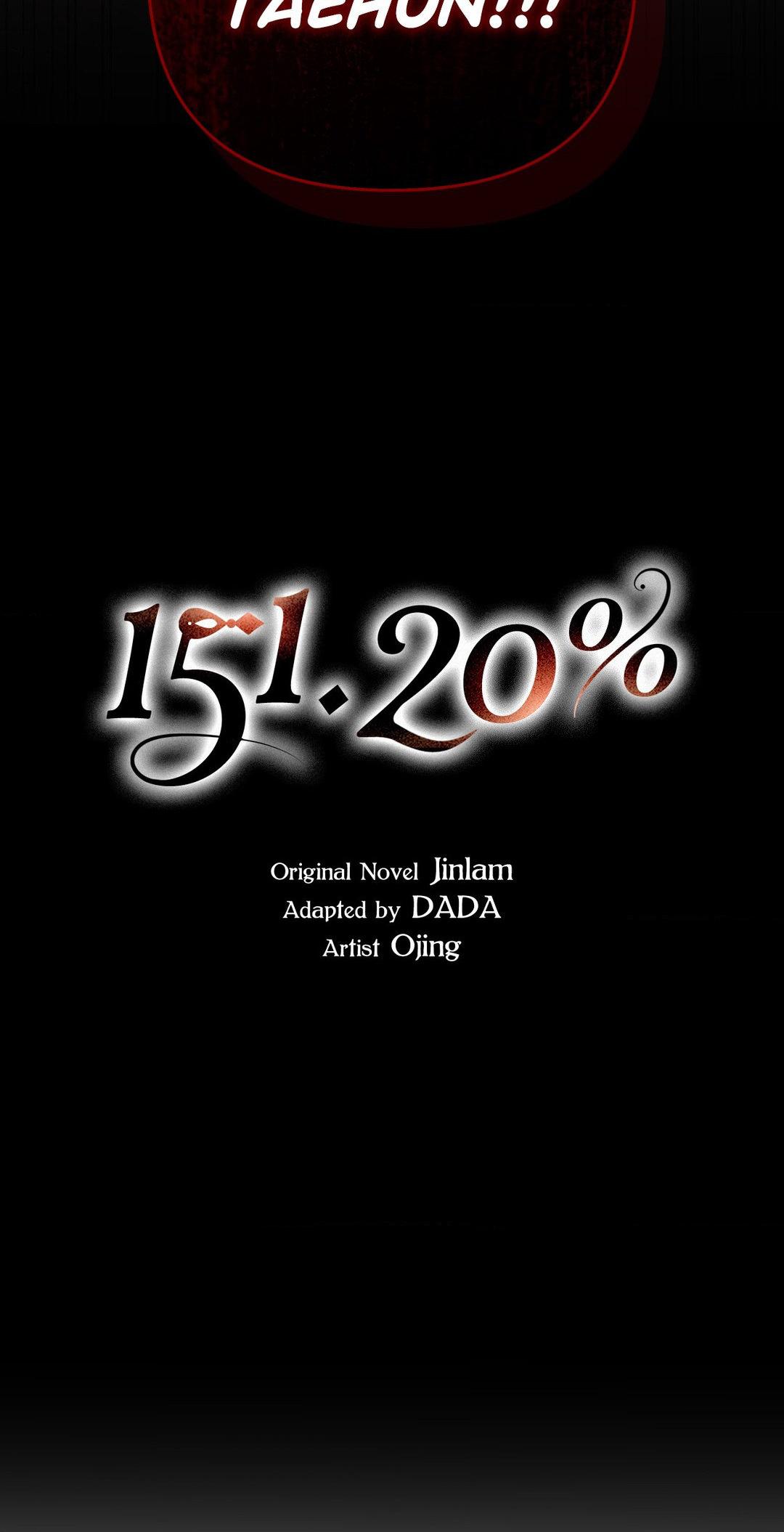 151.20% [Official] - Chapter 12 manhwa