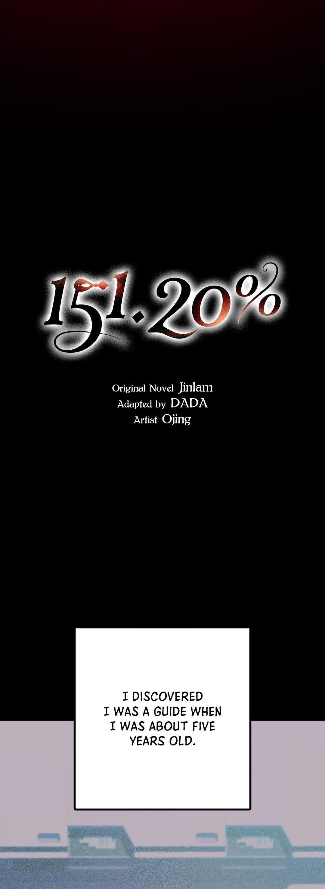 151.20% [Official] - Chapter 2 manhwa