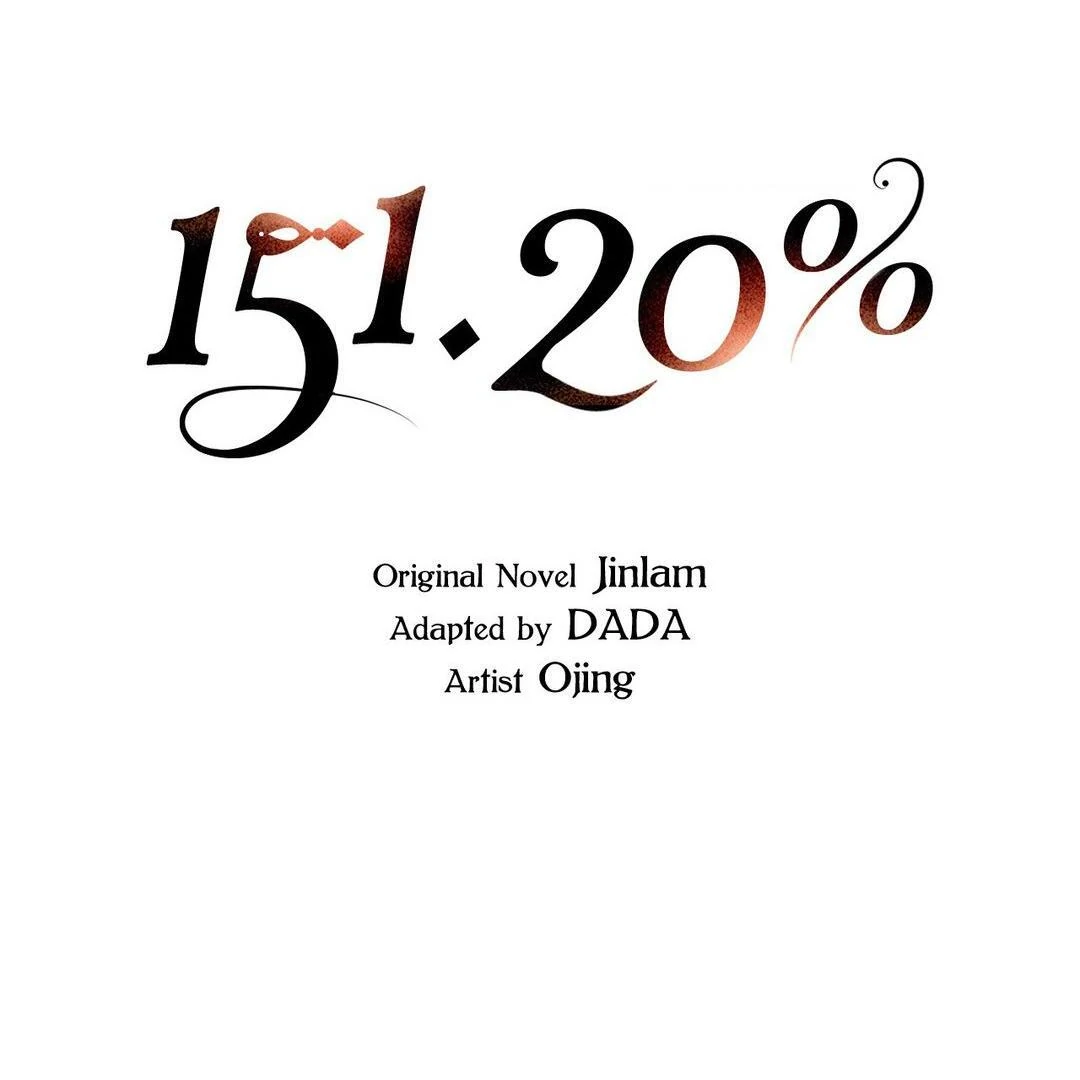 151.20% [Official] - Chapter 20 manhwa