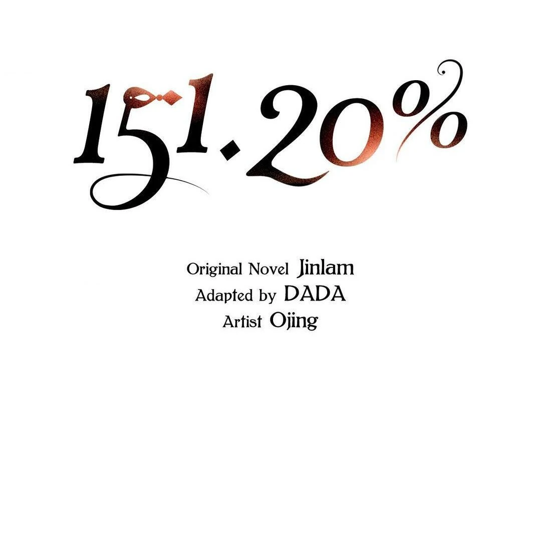 151.20% [Official] - Chapter 22 manhwa