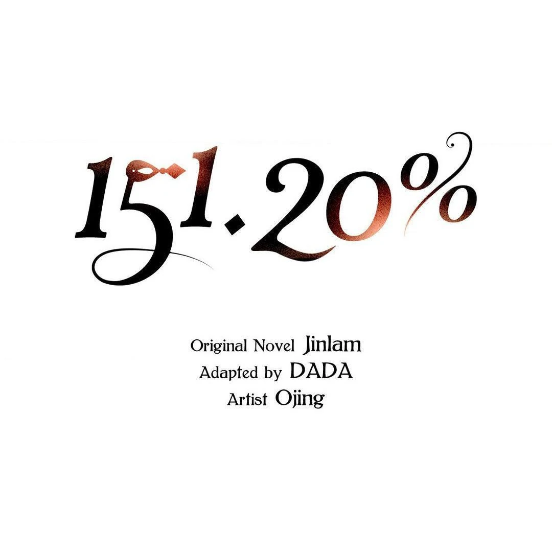 151.20% [Official] - Chapter 24 manhwa