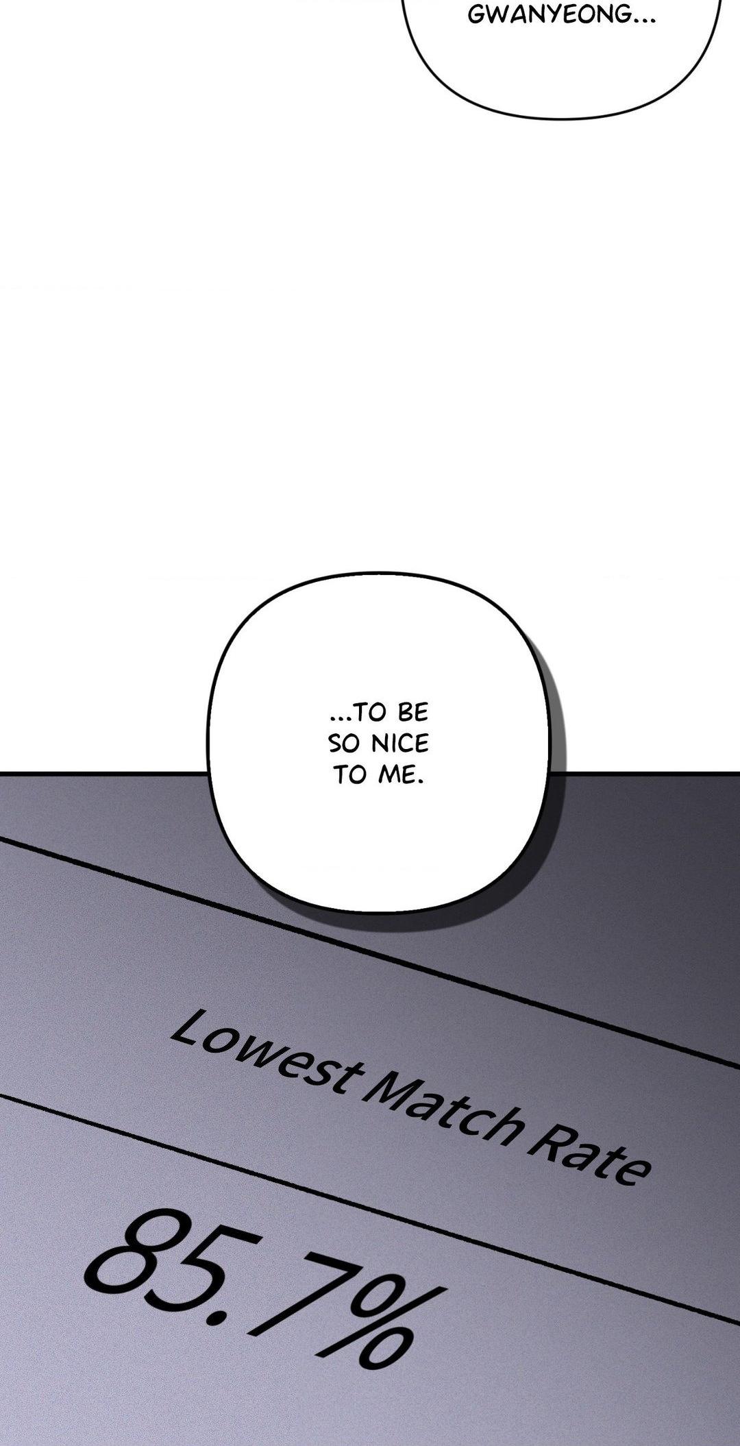 151.20% [Official] - Chapter 25 manhwa