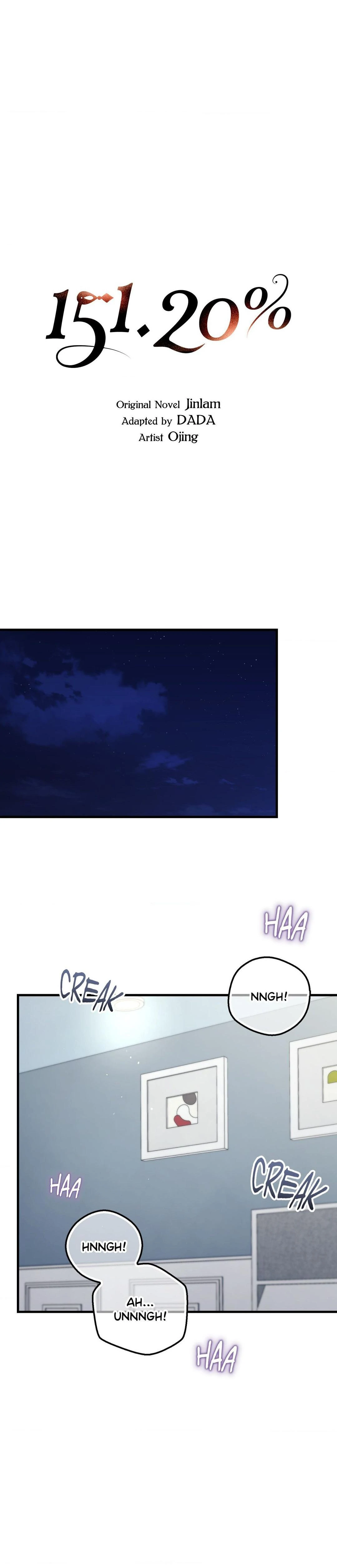 151.20% [Official] - Chapter 27 manhwa