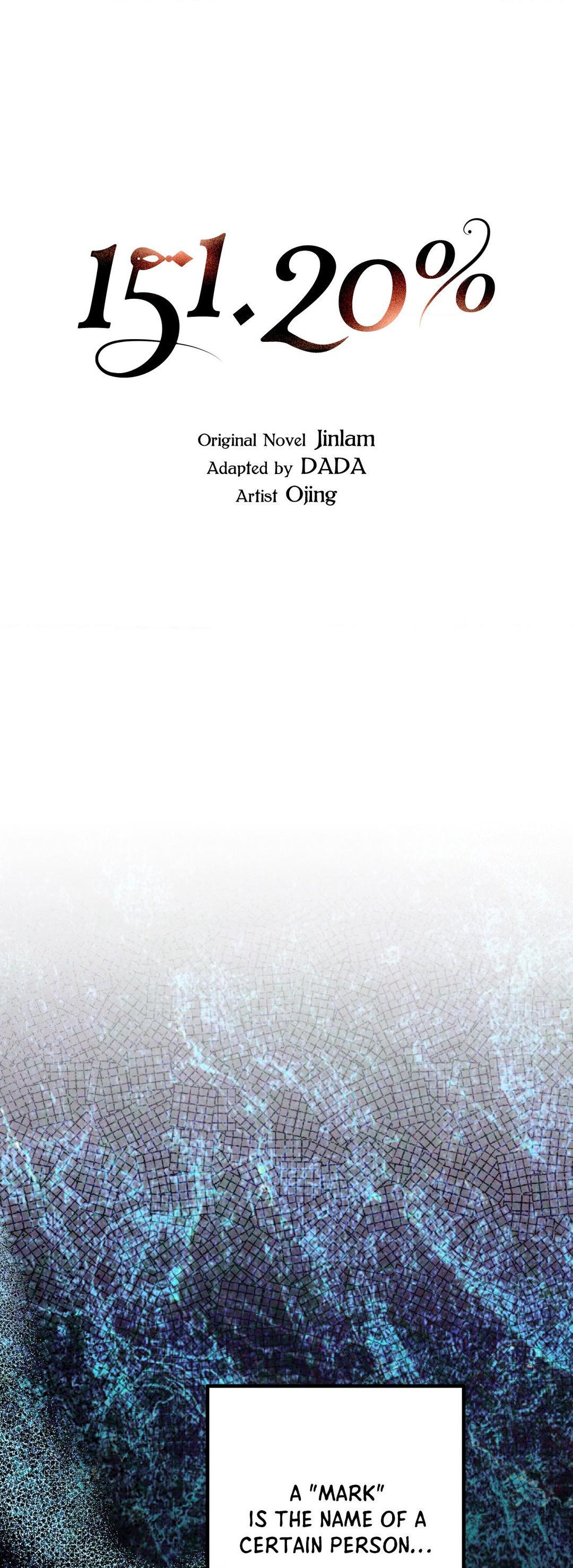 151.20% [Official] - Chapter 3 manhwa