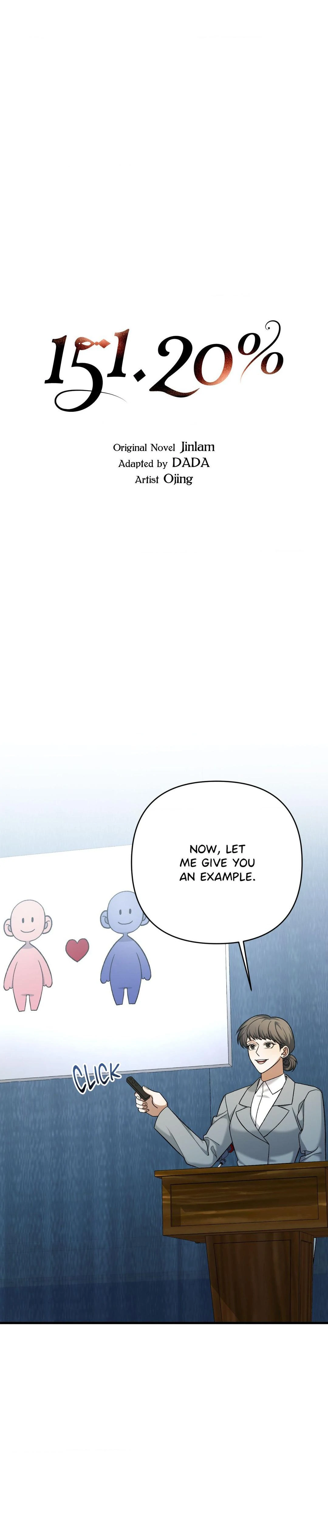 151.20% [Official] - Chapter 31 manhwa