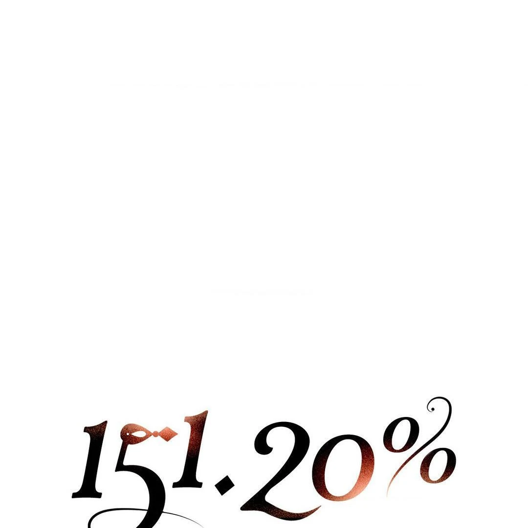 151.20% [Official] - Chapter 32 manhwa