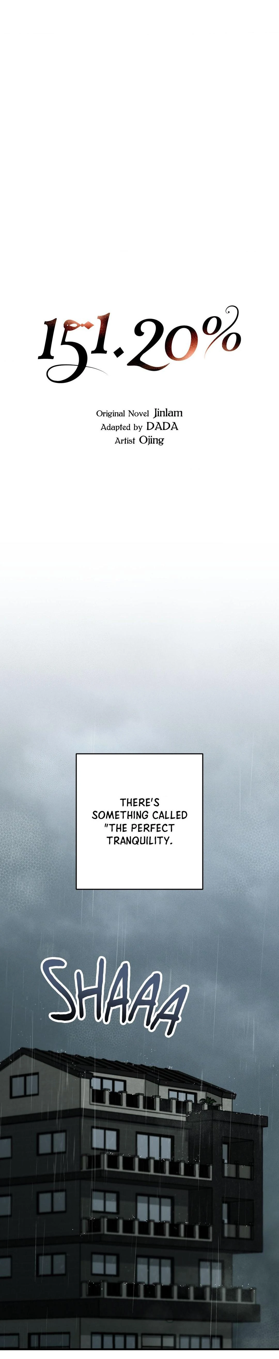 151.20% [Official] - Chapter 33 manhwa