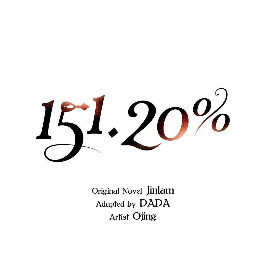 151.20% [Official] - Chapter 35 manhwa