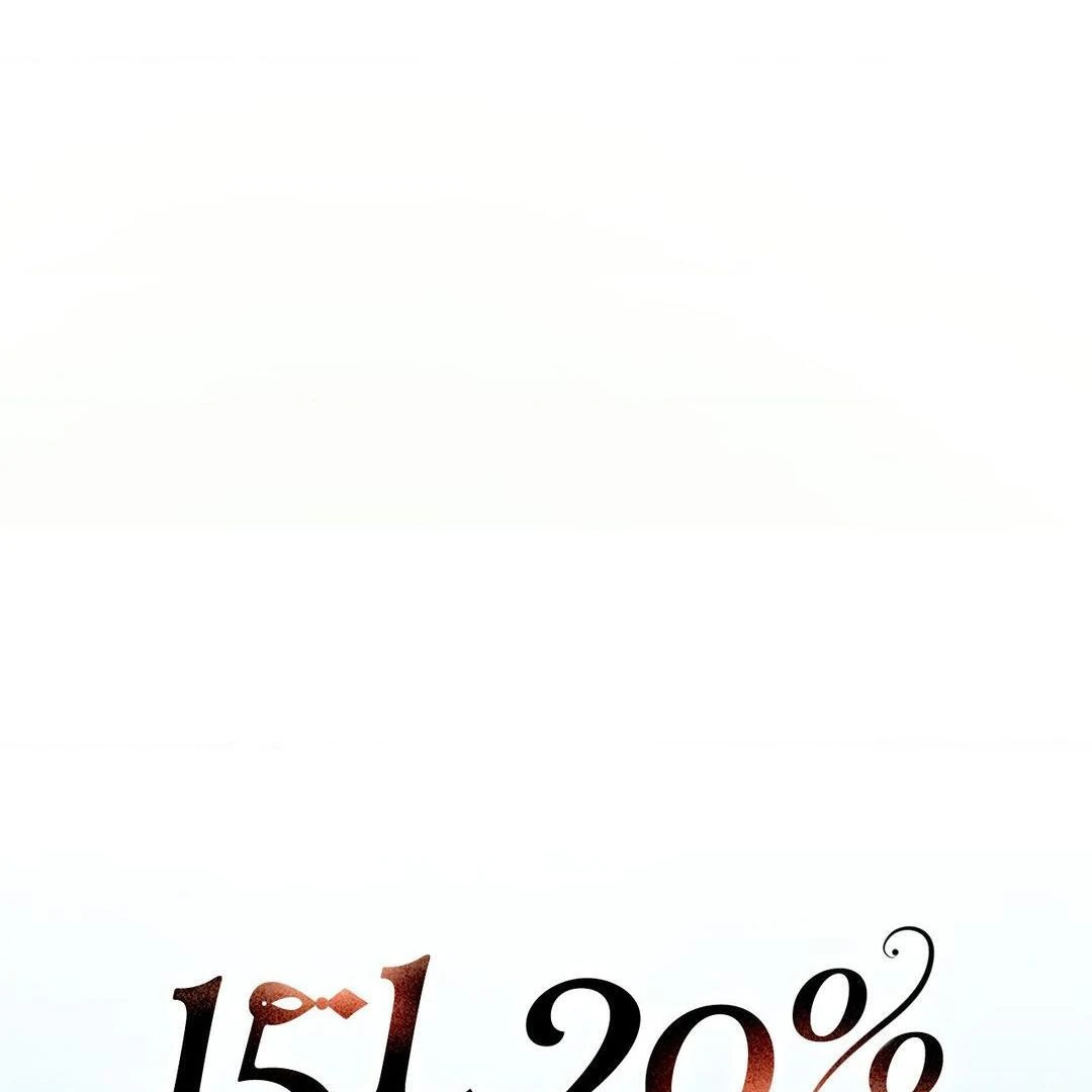 151.20% [Official] - Chapter 36 manhwa